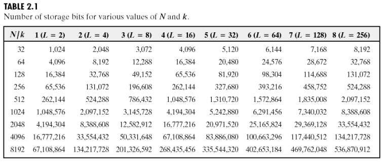 Pasted image 20231009134603.png